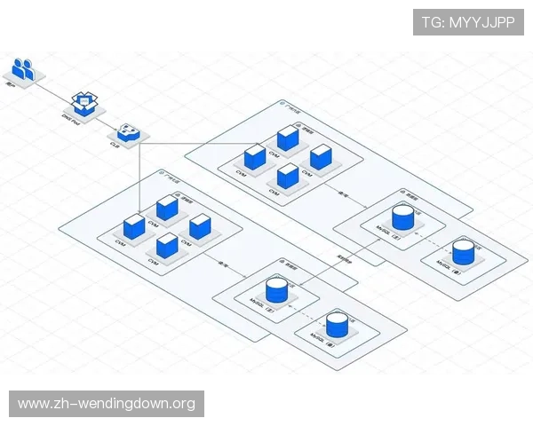 问鼎娱乐登陆安全保障措施全面解析确保玩家账号信息安全的最佳实践