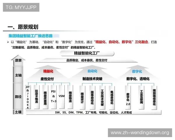 问鼎客户端:全面优化管理流程实现企业智能化发展的核心利器 问鼎客户端:全面优化管理流程实现企业智能化发展的核心利器