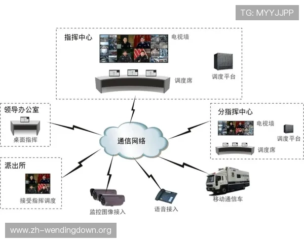问鼎登录入口页面无法访问怎么办应急解决方案详解